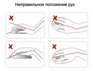 organizarea corectă a locului de muncă vă permit să evite boala principală de birou - stabilirea