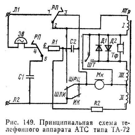 принцип телефон предаване