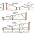 Egy egyszerű módja annak, hogy a külső héjon padlóburkolatok garázs