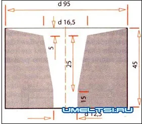 mâini Vulcanisatori profesionale - mâini de casă - DIY