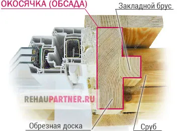 Професионален монтаж на прозорци в дървена къща