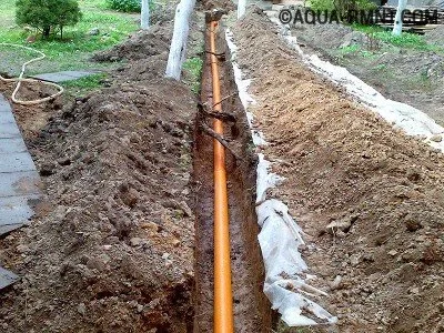 Полагане на канализационни тръби в основните правила на работа