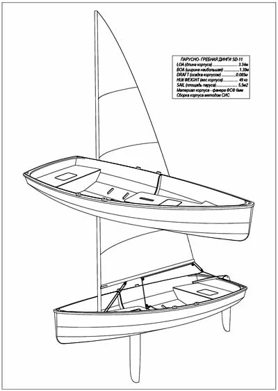 Projekt 3 méteres vitorlás evezés gumicsónakok