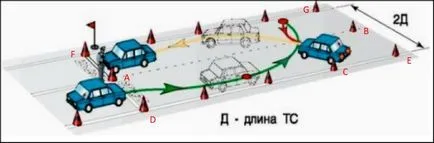 U-turn într-un spațiu închis - Driving School 