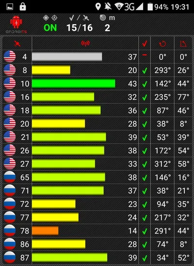 Smartphone Окончателна v787