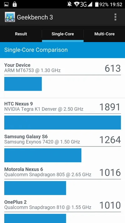 Smartphone v787 Philips Xenium