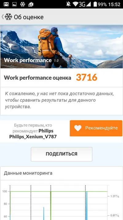 Smartphone v787 Philips Xenium