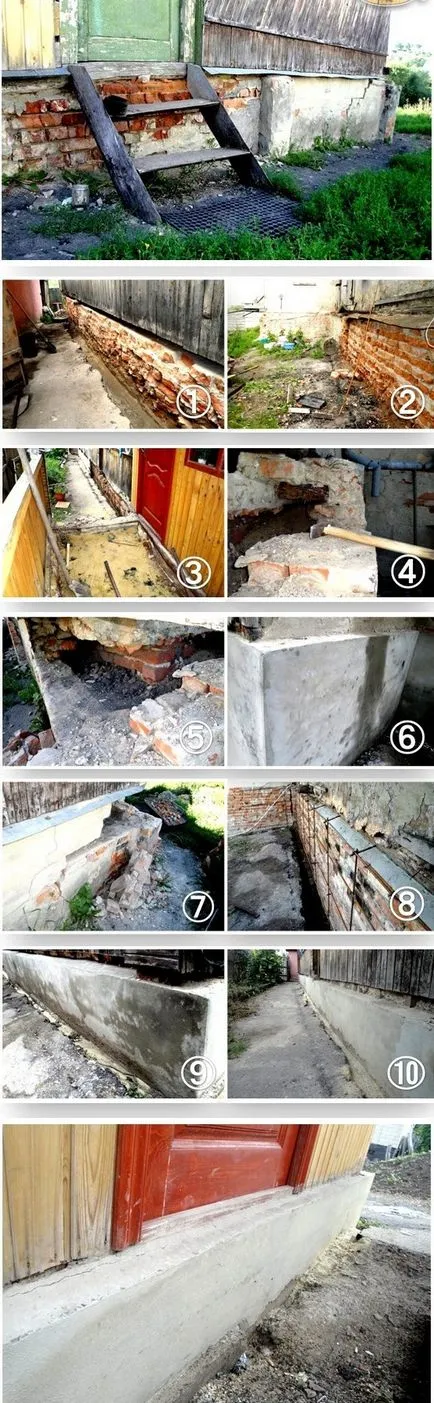 Ремонт на фондацията - демонтиране на основните проблеми и техните решения