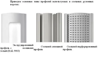 Щори за търговски центрове