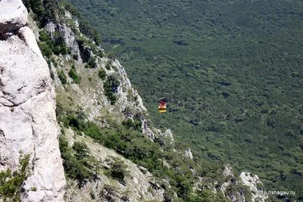 excursie de auto la Ai-Petri de Gaspra