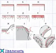 Varrni divatos fürdőruha tankini