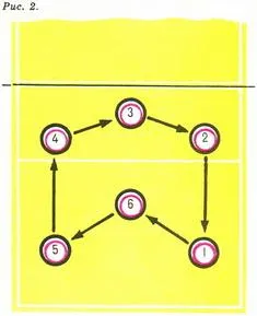 cremalieră Grid și pe terenul de volei