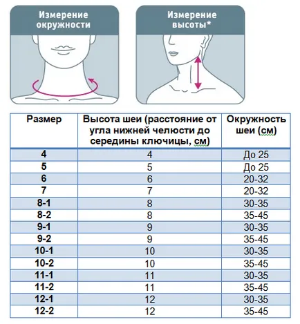 Neck скоба за деца и възрастни (автобусни изкоп) orlett bn6-53