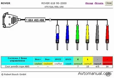 Descărcați referință bosch auto de diagnosticare Conectori - funcționare, reparații și întreținere