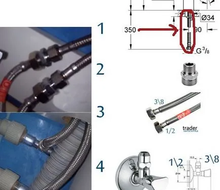 Миксери Grohe начини удължение очна линия вода, удължаване на чучура, кранове връзки в немски