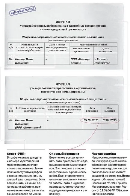 Бележка на позиции припокриващи модел - популярна онлайн