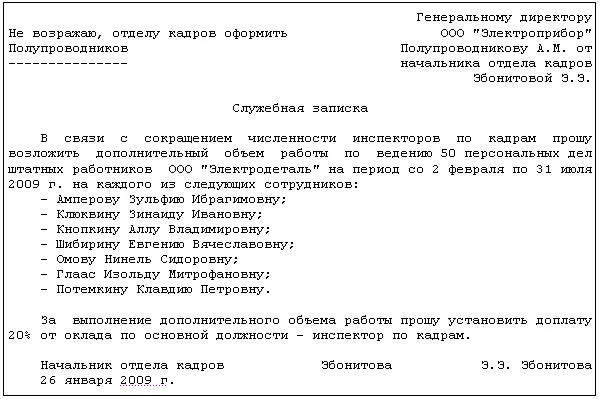 Бележка на позиции припокриващи модел - популярна онлайн