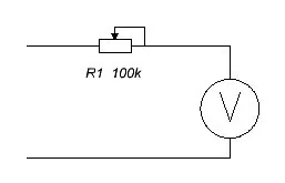 instrumente pointer