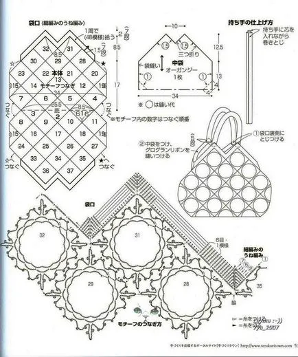 Чанти от различни форми, плетене на една кука, ръкоделие