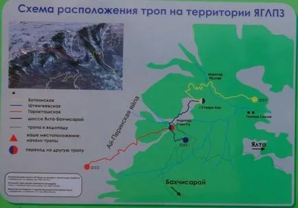 Taraktashskaya пътека Ялта описание, схема маршрут