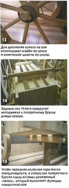 Wagon легло със собствените си ръце