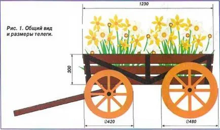 Wagon легло със собствените си ръце