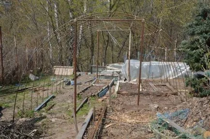 Greenhouse saját kezűleg