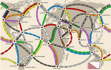 Rute tipice în jurul transportul aerian mondial