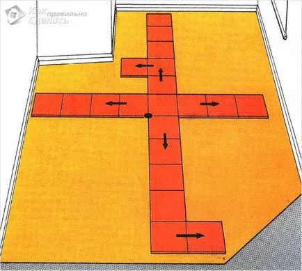 Kerámia csempe a falak saját kezűleg, a padlón - meghatározott csempe