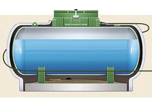 Монтаж на резервоара за газ в частен дом - правила за инсталиране