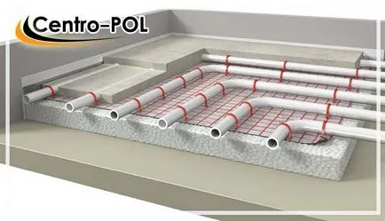 padló eszköz egy betonlap, szóló, OSB és önterülő padló