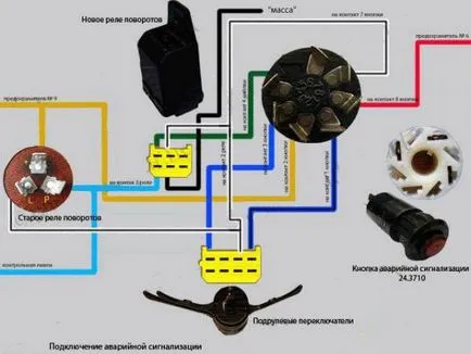 Setarea banda de urgență de pe diagrama de conectare VAZ-2101