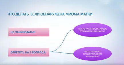 Блокада на коремната кухина в Москва - Аз съм здрав