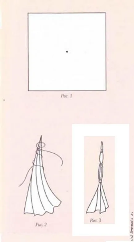 batic nodular 3 mai simple moduri de a crea un model pe material - meșteșugari echitabil - manual