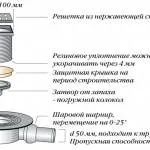 Всичко, което трябва да знаете за създаването на душ кабина с ръцете си