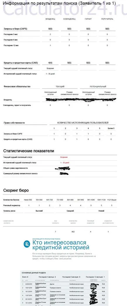 Запитване към кредитното бюро как да се получи изявление онлайн, както и редактиране на данни, calculator24