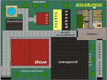 zonării în conformitate cu normele în mod corect modul de a face o curte și grădină plan de