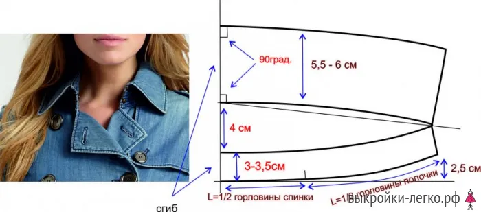 Жена наметало дънки, готови модели и уроци за изграждане на