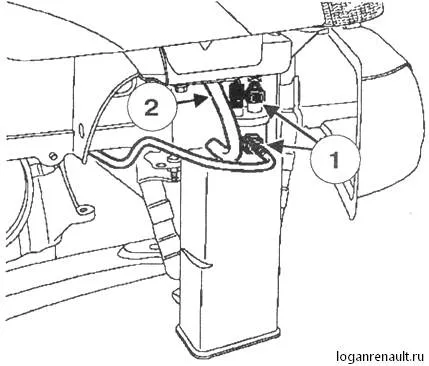 Absorber (adszorber) és az üzemanyag gőz-visszanyerő rendszer (csere palack) - renault Logan