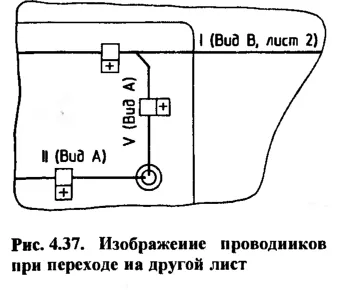 Рисунки продукти с окабеляване за сваляне чертежи, диаграми, фигури, модели,