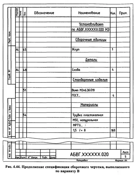 Rajzok termékek vezetékek letöltés rajzok, diagramok, ábrák, minták,