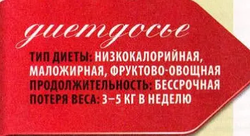 Dieta pentru hipertensiune arterială, pierde în greutate - 21 Century