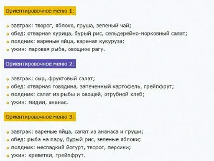 Диета за една седмица ефективно - колко можете да отслабнете за една седмица