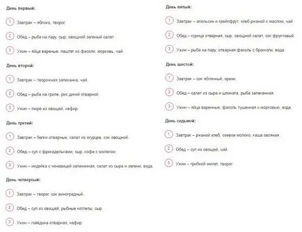Диета за една седмица ефективно - колко можете да отслабнете за една седмица