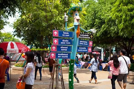 Lume de vis (lume de vis) - vis Park din Bangkok