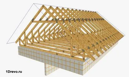 Acoperiș fronton pe un cadru cu calcul mâini și de construcție etapele sale