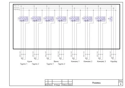 Cablarea în apartament - un calcul dur de estimări - cablarea - articole - electrice Stupino, Kașira