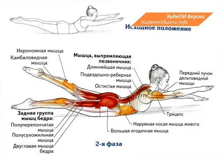 Тази гореща тренировка бързо изгаряне на всички мазнини по стените и дъното! Отърви се от мазнини гънките