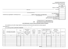 formulare de comandă, acte și stocuri de inventar