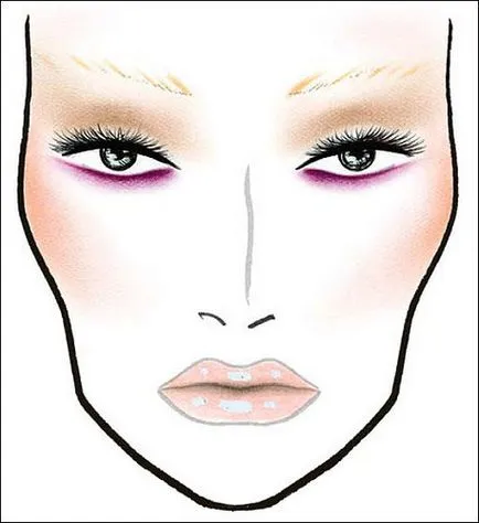 diagrame Face, blogger kykyshka-boltyshka on-line 27 august 2014, o bârfă